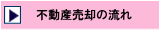 一戸建て 売却の流れ